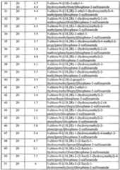 Figure imgf000097_0001