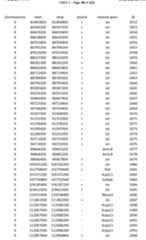 Figure imgf000110_0001