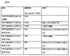 Figure 0007097478000024