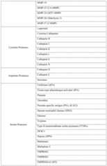 Figure imgf000063_0001