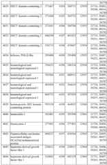 Figure imgf000348_0001