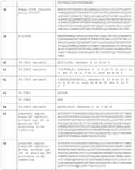 Figure imgf000084_0001