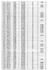 Figure 111101514-A0305-12-0417-282