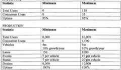 Figure imgf000050_0001