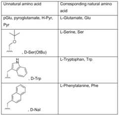 Figure imgf000017_0001
