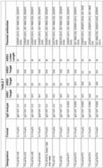 Figure imgf000078_0001