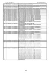 Figure imgf000815_0001