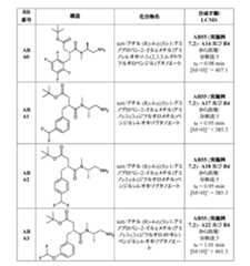 Figure 2022507958000242