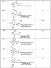 Figure imgf000120_0001