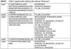 Figure imgf000028_0002