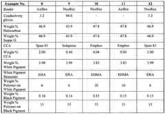 Figure imgf000051_0001