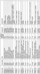 Figure imgf000009_0001