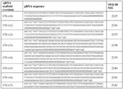 Figure imgf000194_0001