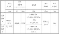 Figure BDA0002728712860001051