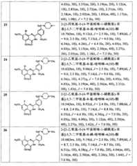 Figure S2007100479158D00231