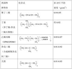 Figure BDA0001396353230000091