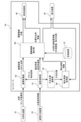 Figure 2023103810000001