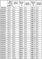 Figure BDA0002501168090001011