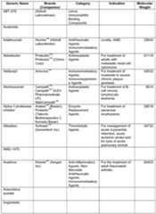 Figure imgf000049_0001