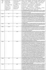 Figure imgf000339_0001