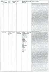 Figure 112020137177754-pat00028