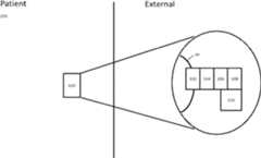 Figure GB2552249A_D0001