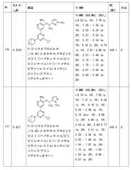 Figure 2023011775000267