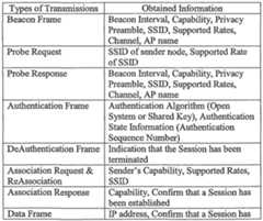 Figure imgf000009_0001