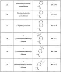 Figure imgf000142_0001