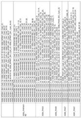 Figure imgf000292_0001