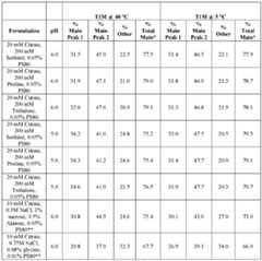 Figure imgf000058_0001