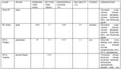 Figure imgf000046_0001