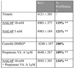 Figure imgf000033_0001