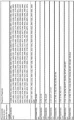 Figure imgf000159_0001