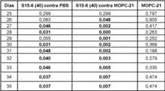 Figure imgf000135_0002