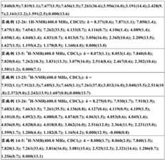 Figure BDA0001637506130000931