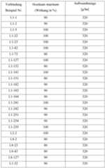 Figure imgf000175_0001