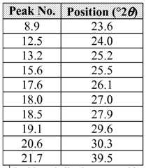 Figure imgf000067_0001