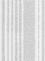 Figure BDA0002976854330001431