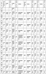 Figure imgf000053_0001