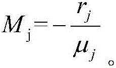 Figure BDA0001846817000000064