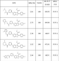 Figure BDA00002386290702773