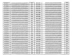 Figure 112108125-A0101-12-0312-160