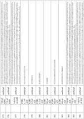 Figure imgf000182_0001