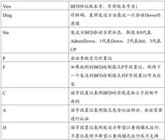 Figure BDA0001563160000000031