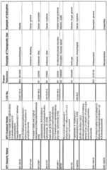 Figure imgf000379_0001