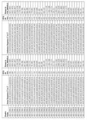 Figure imgf000143_0001