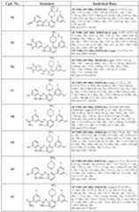 Figure imgf000084_0001