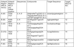 Figure imgf000047_0001