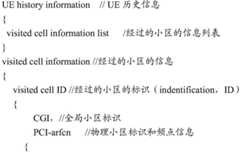 Figure BDA0003930235520000161